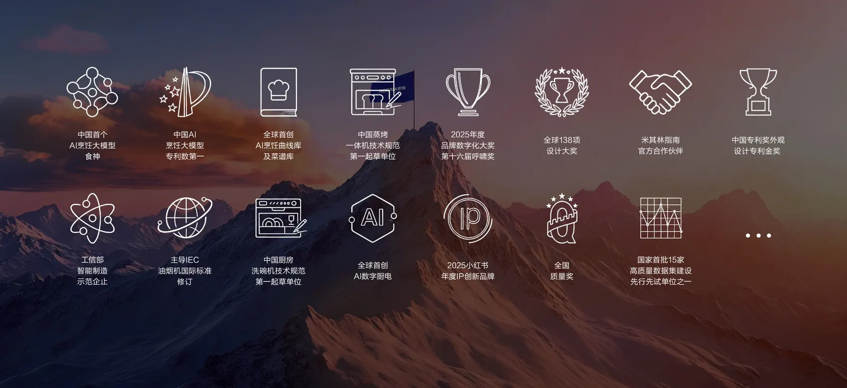 客户认可
